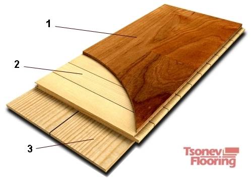 Предимства и недостатъци на трислоен паркет