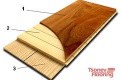 Предимства и недостатъци на трислоен паркет