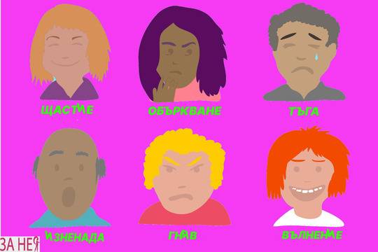 Ръководство за езика на тялото