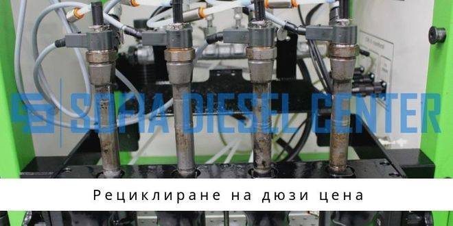 Рециклиране на дюзи цена