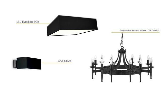 Осветителни тела