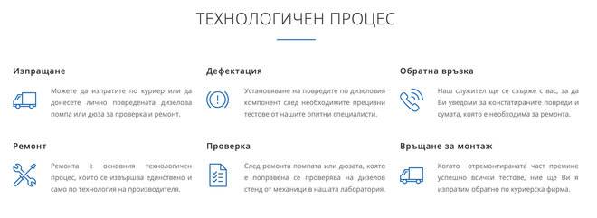 Цени за ремонт на дюзи комън рейл