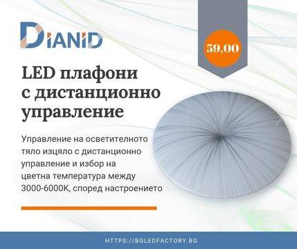 LED плафони