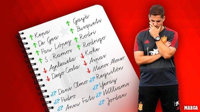 Главоболието на Роберто Морено: Бернат, Регилон, Дани Олмо, Педро, Йерай, Джордан, Уилямс, Ансу Фати