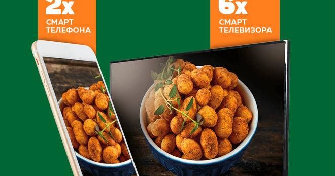 Спечелете телевизори и смартфони от ядки Rois