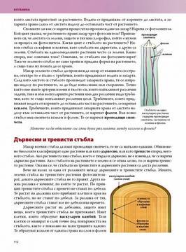Изследване на творението с Ботаника