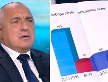 Борисов разобличи Манолова: Влиза в ромски сценарий, за да манипулира избирателите в неделя