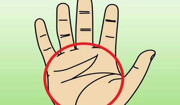 Какво значат буквите върху дланите