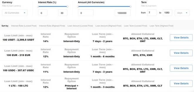 Печелете големи проценти от лихви за депозити в криптовалути