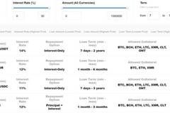 Печелете големи проценти от лихви за депозити в криптовалути