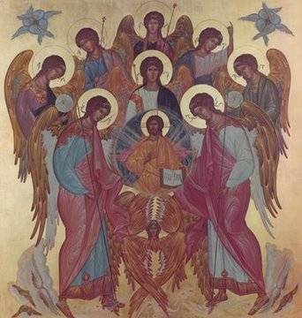 АНГЕЛСКИТЕ ЧИНОВЕ