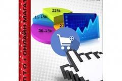 СУПТО Складов Софтуер