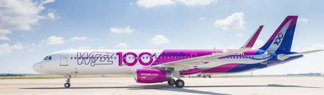 Авиокомпания Wizz Air