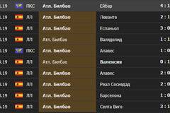 Права колонка за Неделя [1-ви Декември]