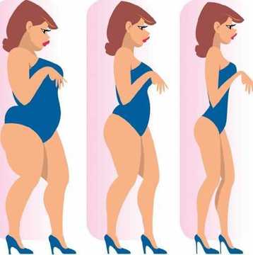 Отслабнете повече от 10 килограма само за 12 дни