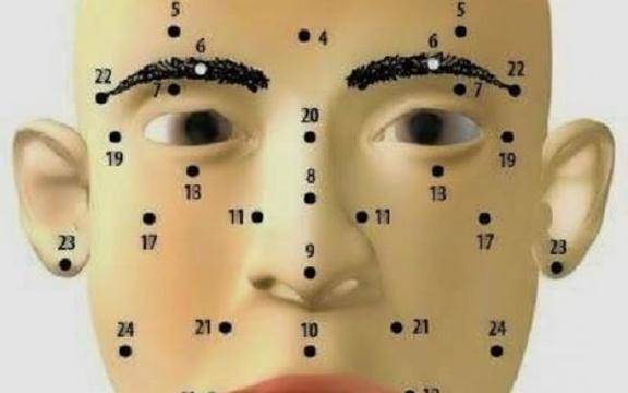 Бенки: значение, премахване, кога са опасни? Тълкувания и полезни съвети