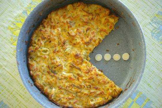 Pieces of me: Рецепти: Празопита