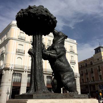 Мадрид за един ден