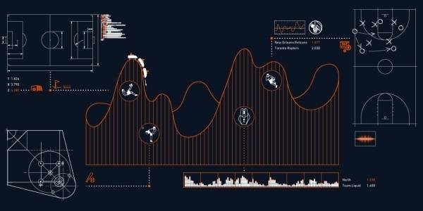 Колко дълго продължава губещата серия при залозите?