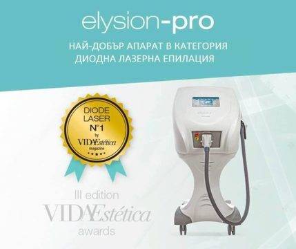 Лазерна епилация