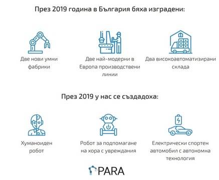 Успехите на българската роботика