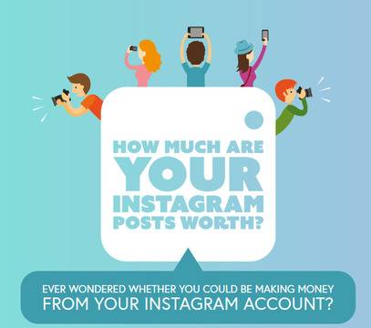 Колко пари можете да печелиш от вашия Instagram
