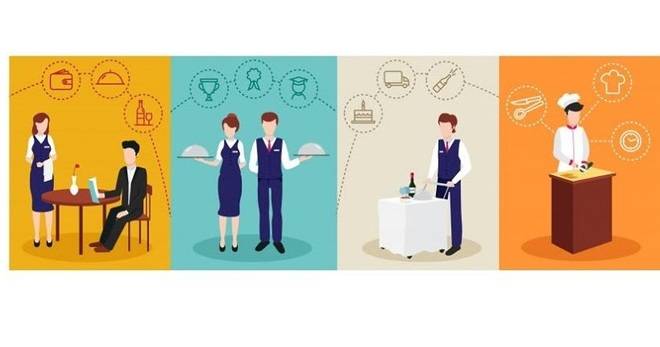 Работа в Бургас за Сервитьори, Бармани и Готвачи