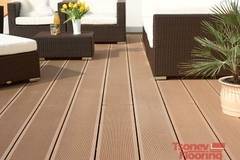 Защо цената и марката на wpc декингите са основен показател за качество?