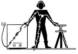 Електрически инсталации и съоръжения, дефектно токова защита
