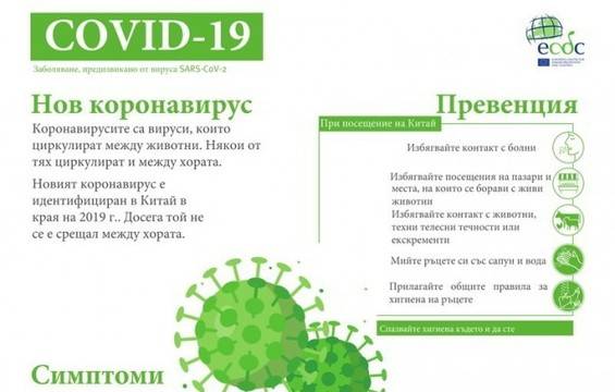 Въпроси и отговори относно новия коронавирус 2019-nCov