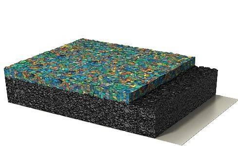 Ударопоглъщащи настилки