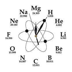 Часовник Химия