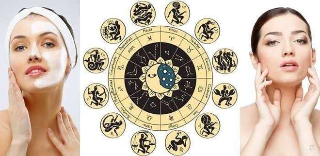Хороскоп на красотата