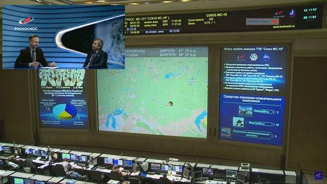 УСПЕХ: Пилотираният космически кораб Союз МС-15 с двама американци и един руснак се прибра на Земята!