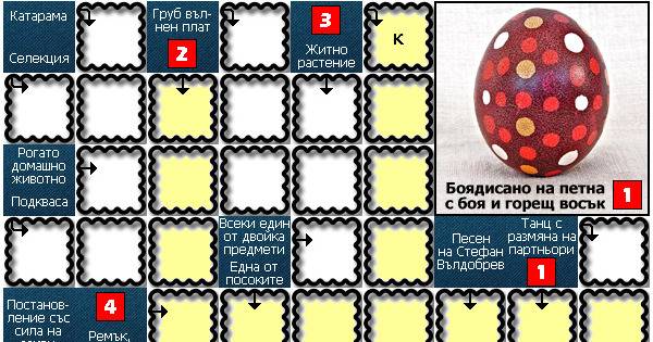 Великденски яйца, мотиви и символика