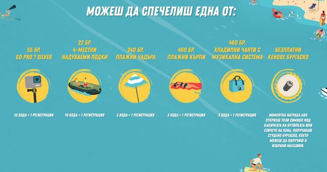 Спечелете лодки, GoPro камери, хладилни чанти, плажни чадъри и кърпи и бира от Бургаско