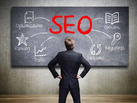 SEO оптимизация на сайтове