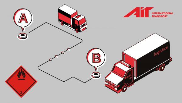 Надежден превоз на опасни товари с АИТ Интернешънъл Транспорт