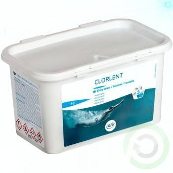 Таблетки – Gre за бавно хлориране на водата в басейн