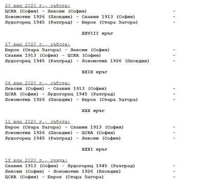 Стана ясна програмата на плейофите, Вечно дерби още тази седмица