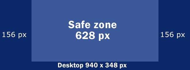 Размер на корицата във Facebook [2020]