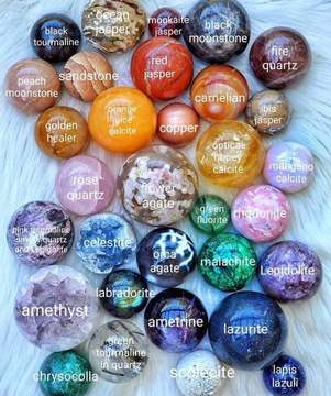 Как да „Кодираме“ своите кристали и полускъпоценни камъни