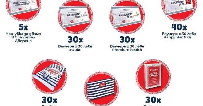 Спечелете почивки в СПА ХОТЕЛ Двореца, ваучери и много летни награди от Happy