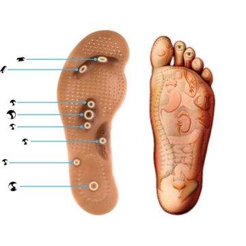 Детокс за отслабване Магнитна акупунктура за крака Терапевтична стелка Масажор Масажер Brioche Комфортна подложка за обувки…
