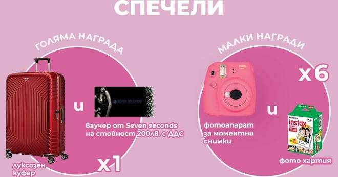 Спечелете луксозен куфар, ваучер за 200 лв. и комплекти Fujifilm Instant mini