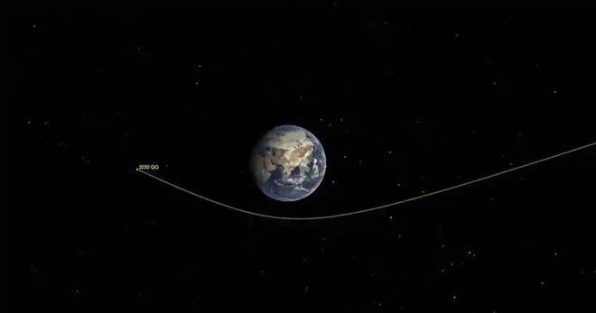 Астероид се размина на косъм със Земята.