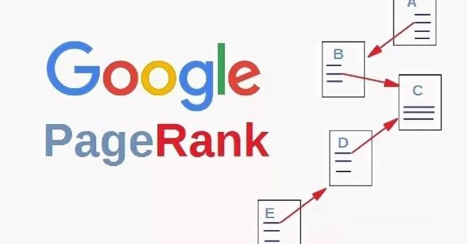 Фактор ли е високият PR за добра SEO оптимизация?