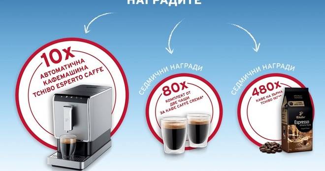 Спечелете кафемашини, комплекти с чаши и пакети с кафе от Tchibo