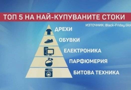 Истината за промоциите