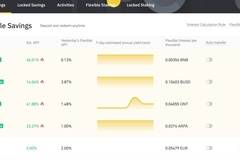 Как можем да печелим пасивни приходи от Binance